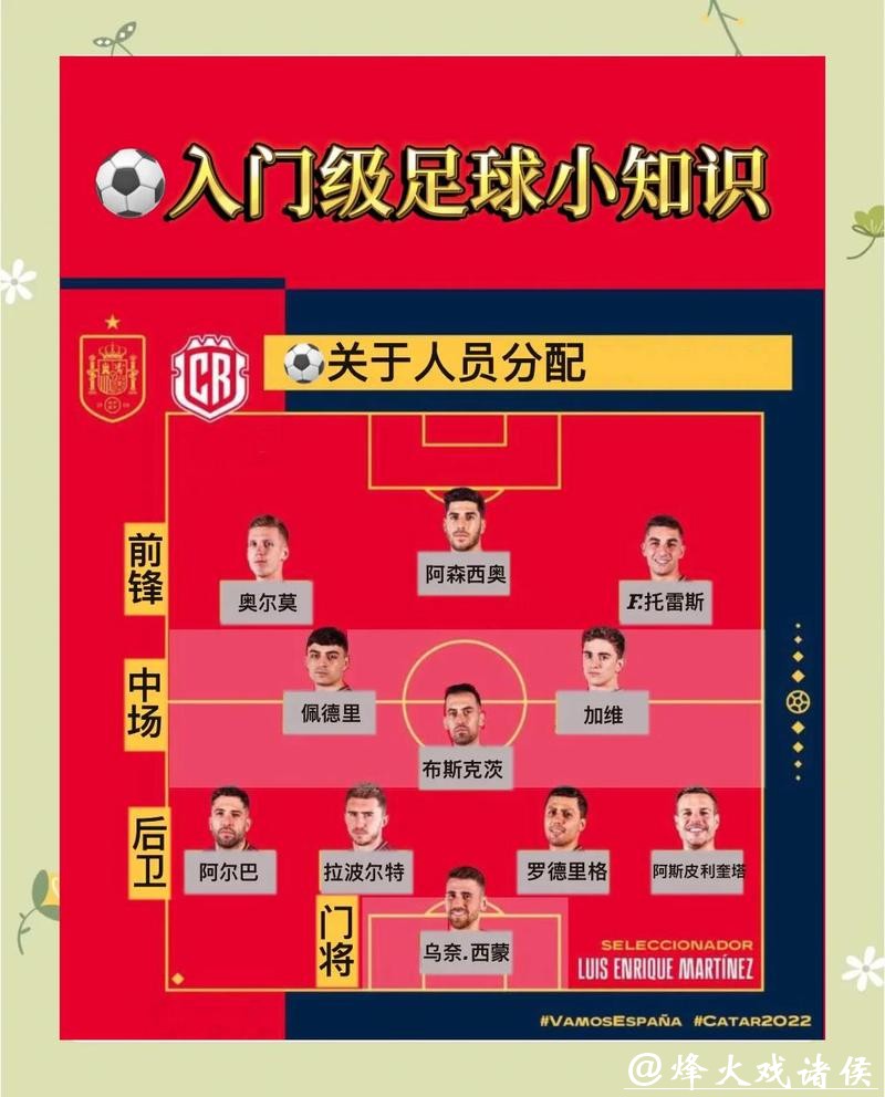 世界杯外围买球技巧攻略大揭秘 世界杯外围买球技巧攻略大揭秘