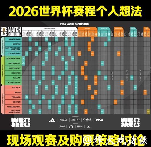 2026年世界杯下注经验分享,少走弯路 2026年世界杯下注经验分享,少走弯路