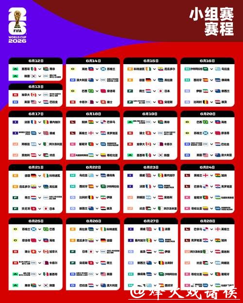 2026世界杯外围赛程时间表全解析 2026世界杯外围赛程时间表全解析