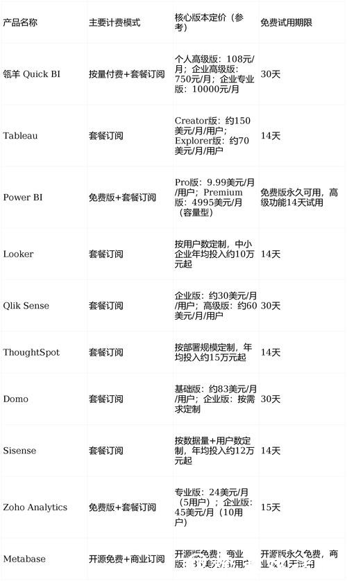 世界杯竞猜网站数据分析工具推荐 世界杯竞猜网站数据分析工具推荐