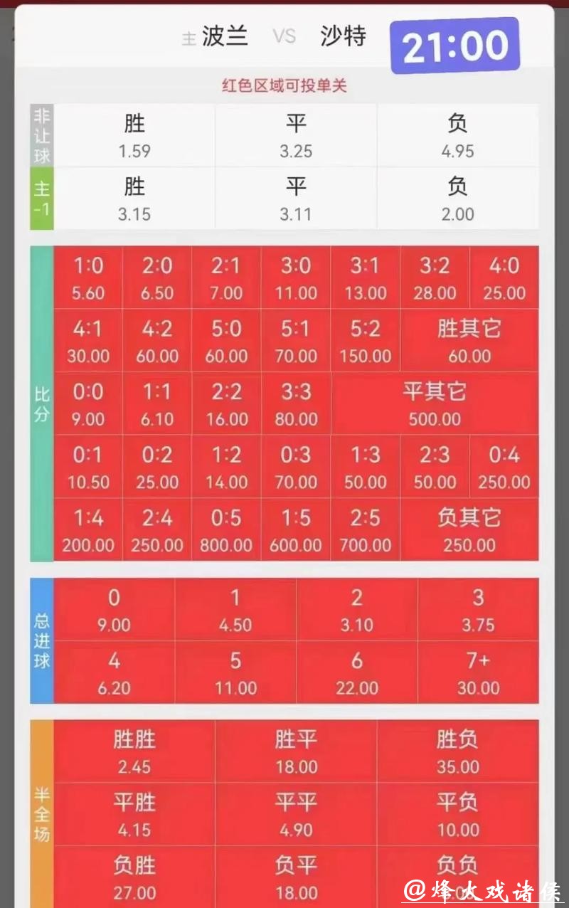 世界杯正规竞猜平台新手指南与体验分享